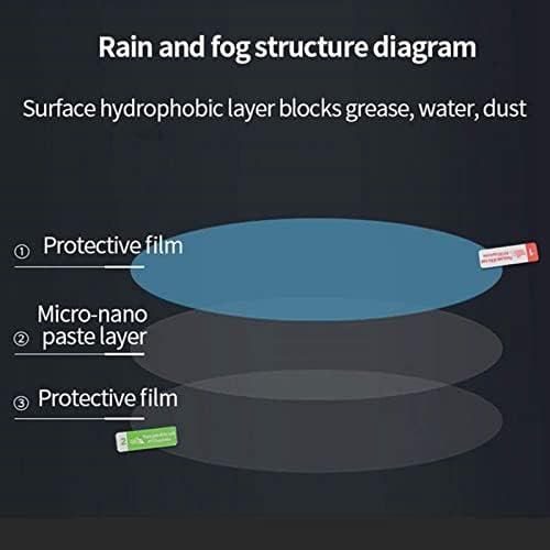 Acrylic Shower Shaving Mirror for Men Women Anti-Fog Travel