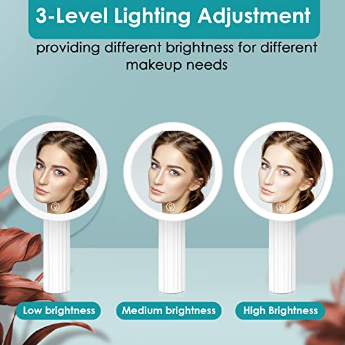 KerMiCi LED Makeup Mirror with Touch Sensor and Suction Base