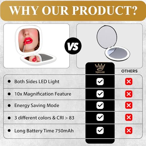 NJ GLAM LED Compact Makeup Mirror with 1X 10X Magnification 1
