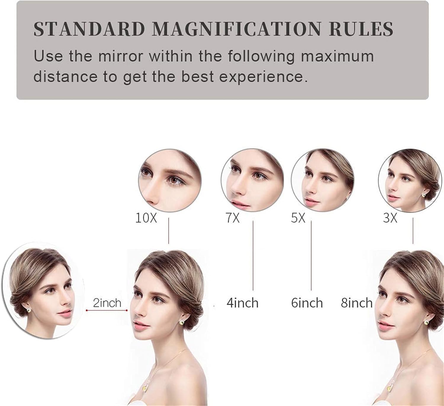NOVOCE Smart Sensor Makeup Mirror with Lights 10X Magnification