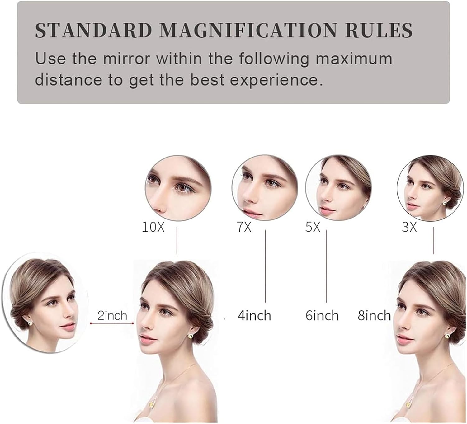 Wall Mounted Lighted Makeup Mirror with 10X Magnification