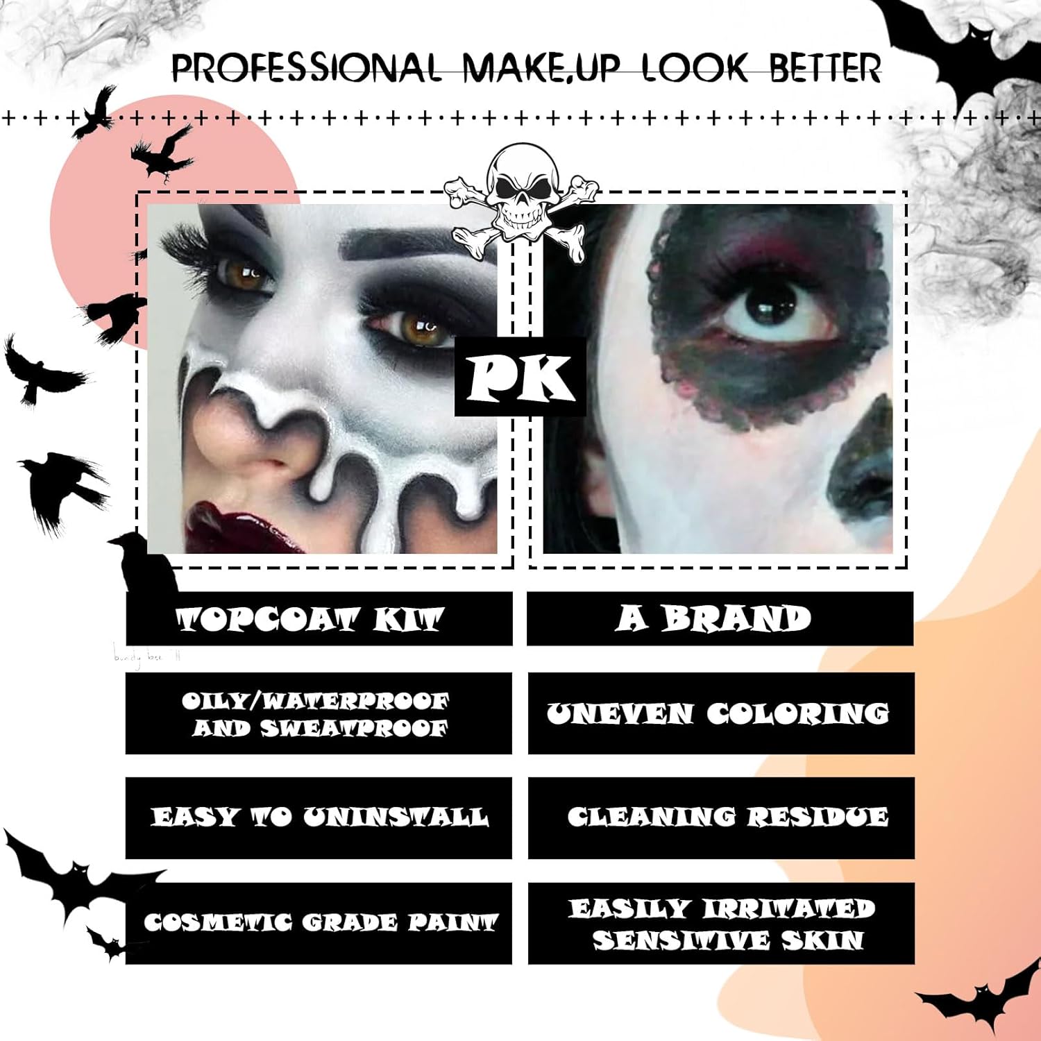 Felico Halloween Black White Face Paint Kit