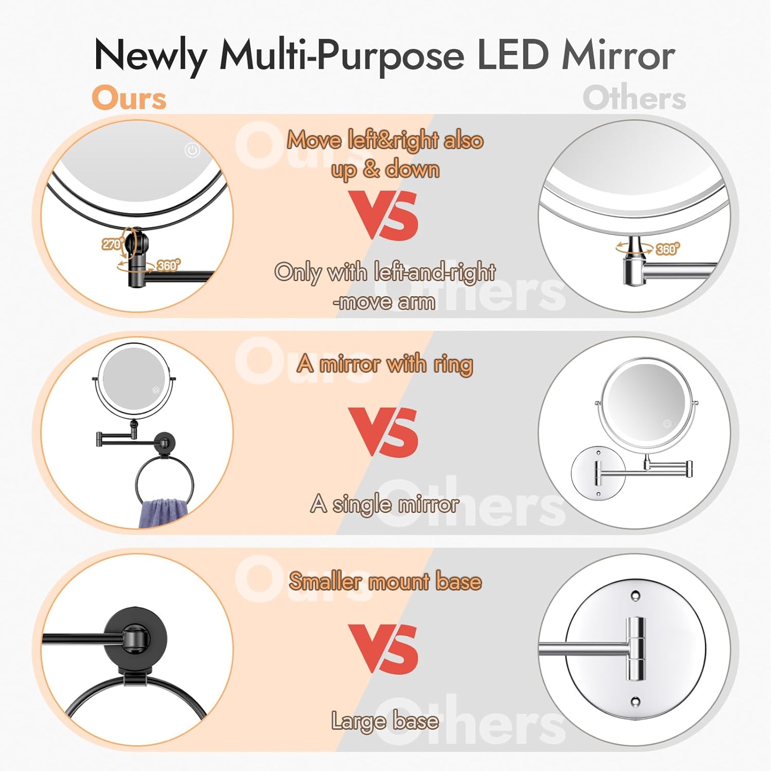 Rocollos Height Adjustable LED Makeup Mirror with Towel Ring 1