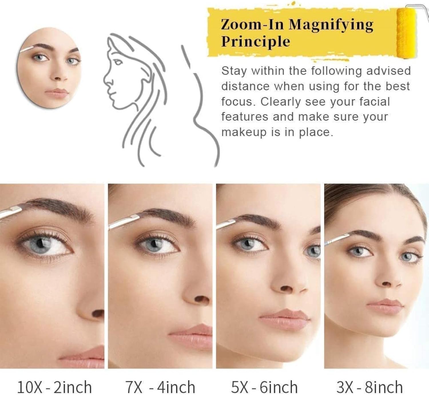 DEIHGE Makeup Mirror with LED Lights and 7X Magnification