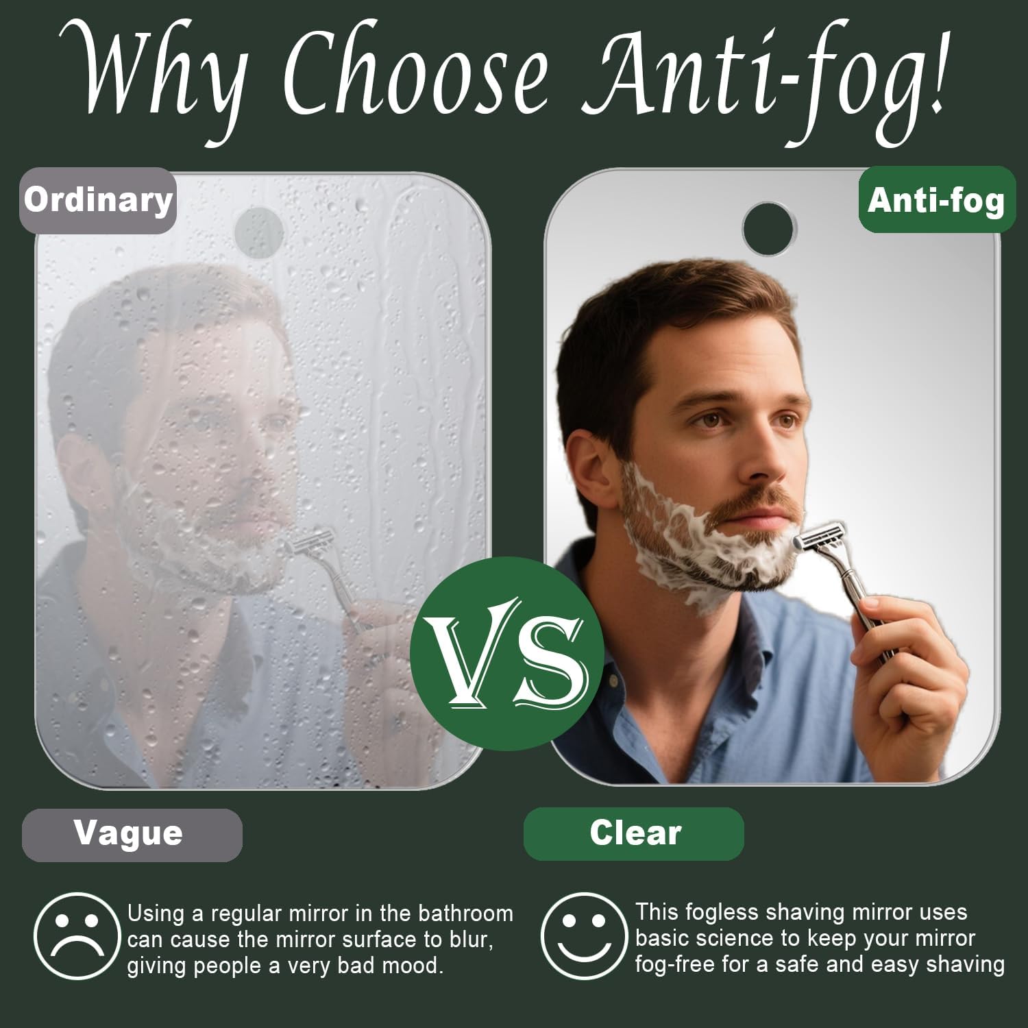 Fogless Shower Mirror for Shaving Men