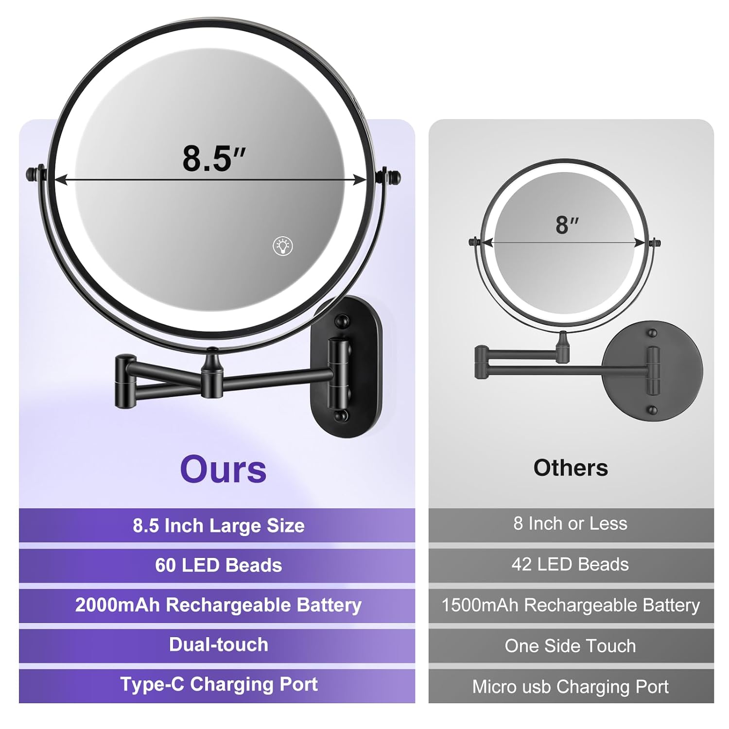 VORREMIRR 85 Double-Sided Magnifying Vanity Mirror