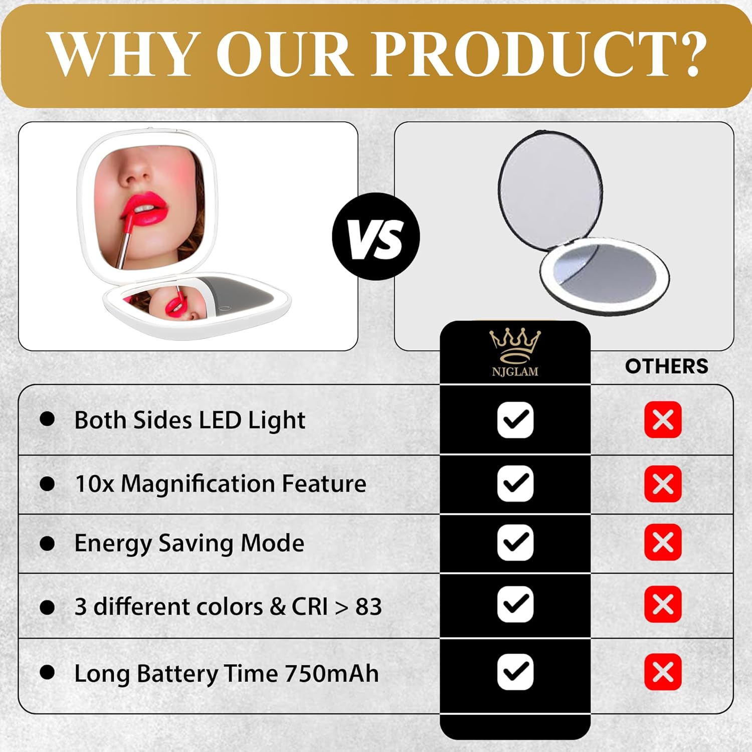 NJ GLAM LED Compact Makeup Mirror with 1X 10X Magnification 1
